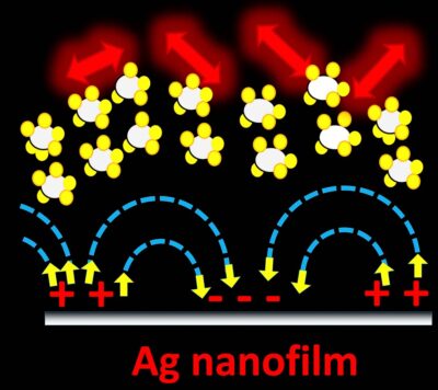 SSSIHL-ACS-Langmuir-Publication-4