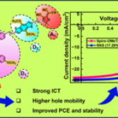New Molecular Design Improves the Efficiency and Stability of Next-Generation Solar Cells